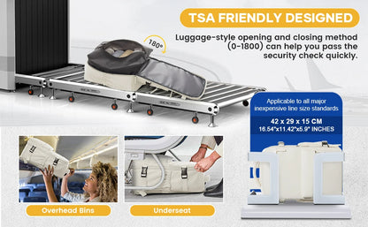 Pen y Fan | Ryanair vacuum compression carryon backpack