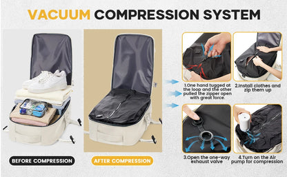 Pen y Fan | Ryanair vacuum compression carryon backpack