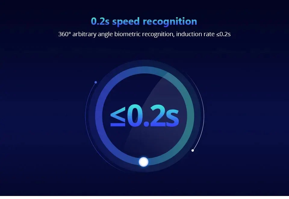 Smart Fingerprint Travel Padlock