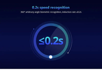 Smart Fingerprint Travel Padlock