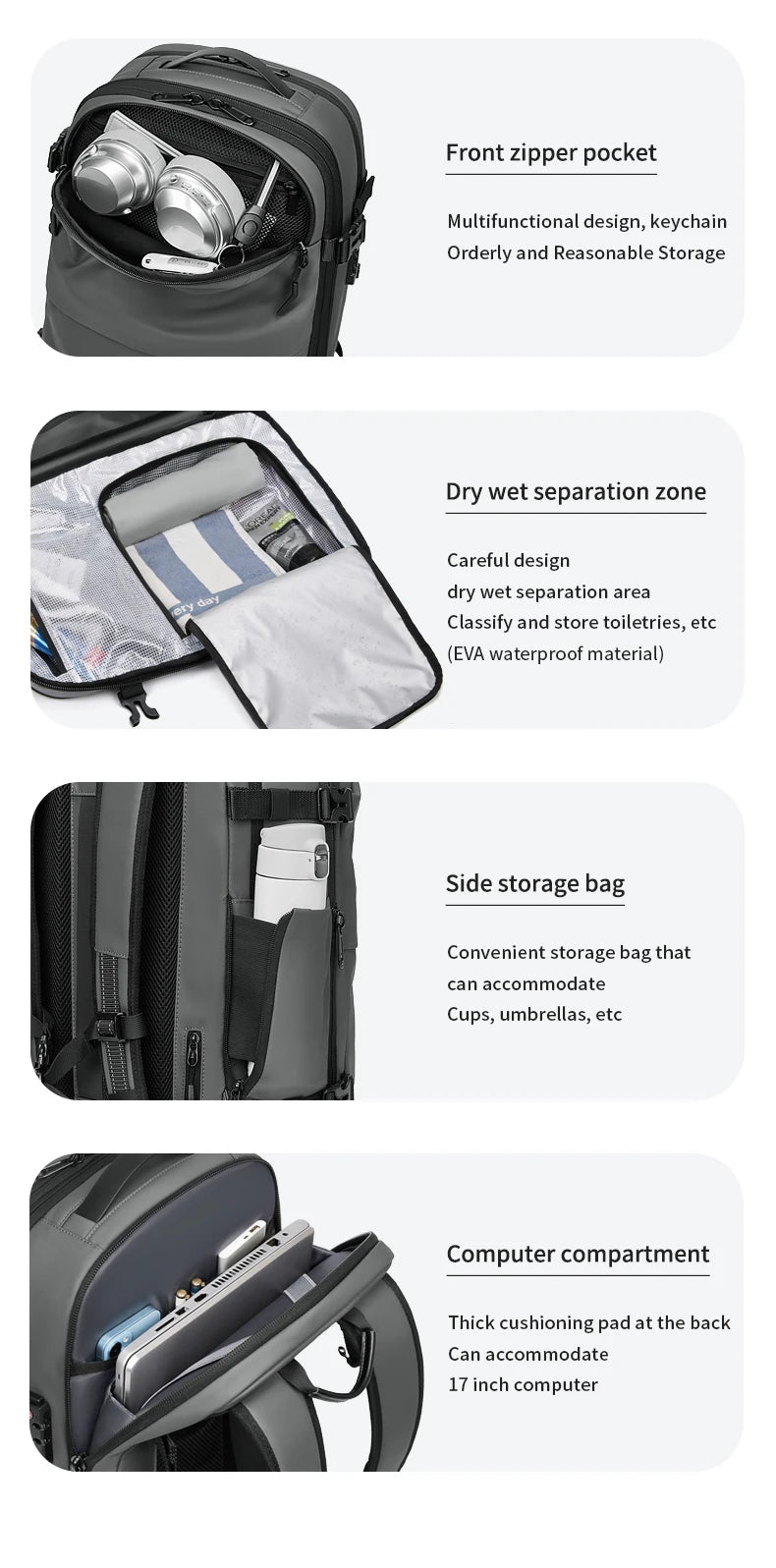 Ben Nevis travel backpack features with labeled compartments on a white background
